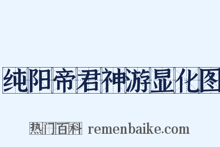 纯阳帝君神游显化图是什么意思的图片